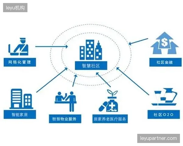 未来五年，体育设施网格化建设的主战场将从一二线城市转向需求旺盛的县域及乡镇市场
